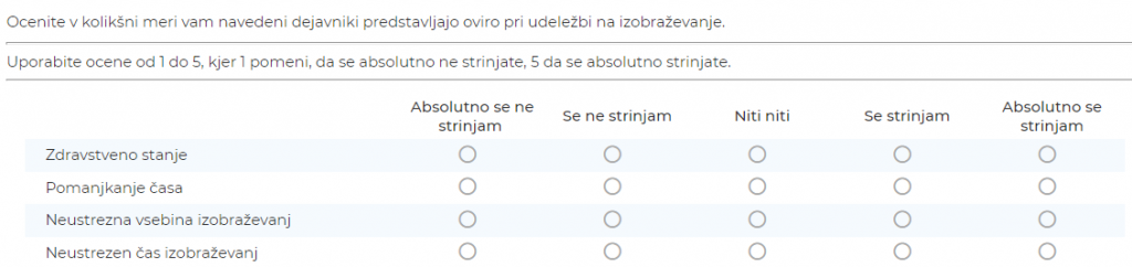 ordinalna spremenljivka