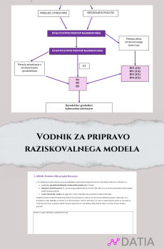 Vodnik za pripravo raziskovalnega modela